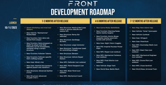 The Front Dev RoadMap